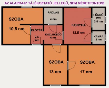 Eladó Ház 2141 Csömör 