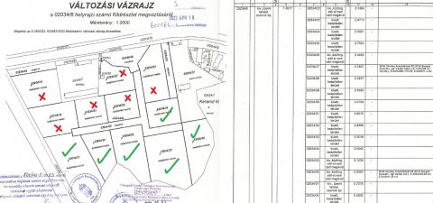 Eladó Ipari 6728 Szeged Szeged kapujában közművesített ipari telkek ELADÓK