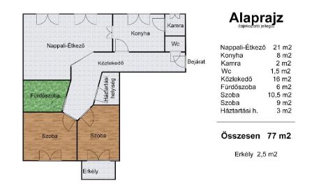 Eladó Lakás 9011 Győr 9022 Győr, Belváros