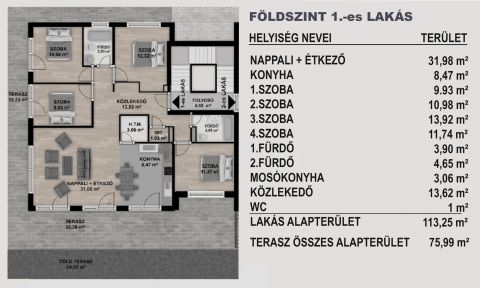 Eladó Lakás 1112 Budapest 11. kerület Söjtör