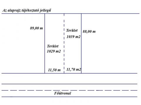 Eladó Telek 5600 Békéscsaba 5600 Békéscsaba, belterület