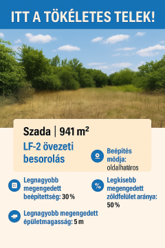 Eladó Telek 2111 Szada , Szada kedvelt aszfaltos részén