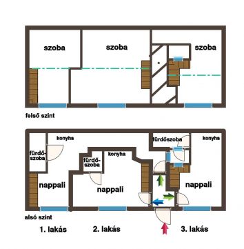 Eladó Lakás 1093 Budapest 9. kerület Fővám tér és Ráday utca között- 3in1 LUXUSLAKÁS !