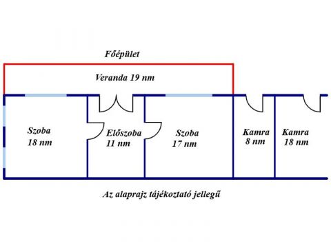Eladó Ház 5126 Jászfényszaru 5126 Jászfényszaru, csendes