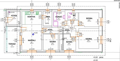 Eladó Ház 2243 Kóka 