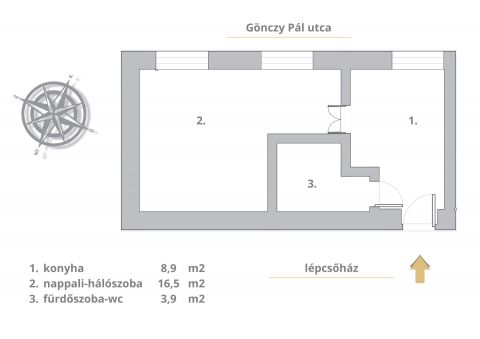 Eladó Lakás 1093 Budapest 9. kerület 