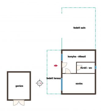Eladó Ház 6100 Kiskunfélegyháza Kossuthváros