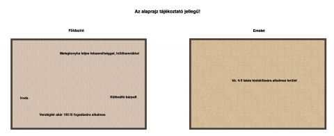 Eladó Ház 9143 Enese Rózsa utca közelében