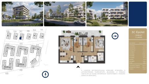 Eladó Lakás 4030 Debrecen 