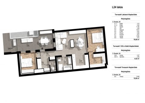 Eladó Lakás 1066 Budapest 6. kerület Jókai utca