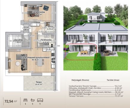 Eladó Lakás 1037 Budapest 3. kerület , Új építésű panorámás lakások Ürömhegyen