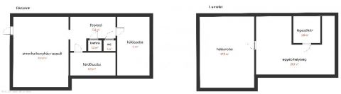 Eladó Ház 9011 Győr 9011 Győr, Zártkerti