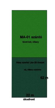 Eladó Telek 2100 Gödöllő Klapka utcai  buszforduló