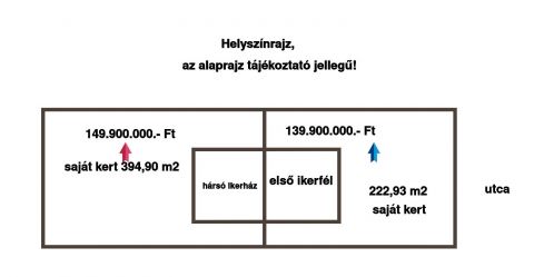 Eladó Ház 1188 Budapest 18. kerület Pestszentimre