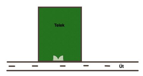 Eladó Telek 3422 Bükkábrány 3422 Bükkábrány Gárdonyi Géza utca  