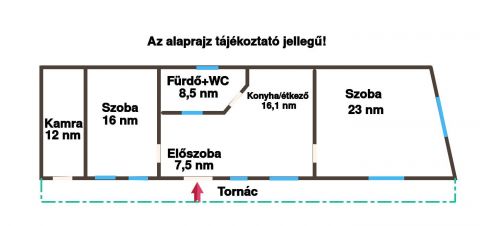 Eladó Ház 7228 Döbrököz Tisza utca