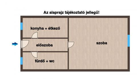Eladó Lakás 9023 Győr Schima Bandi
