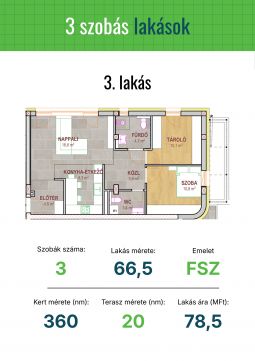 Eladó Lakás 2800 Tatabánya 