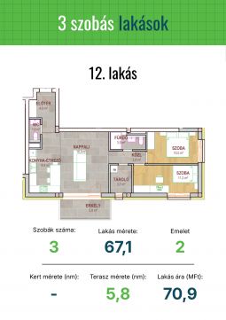 Eladó Lakás 2800 Tatabánya 