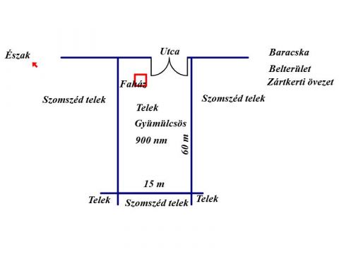 Eladó Telek 2471 Baracska 2471 Baracska, Baracska M7